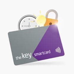 southern railway key smart card|thameslink key smartcard login.